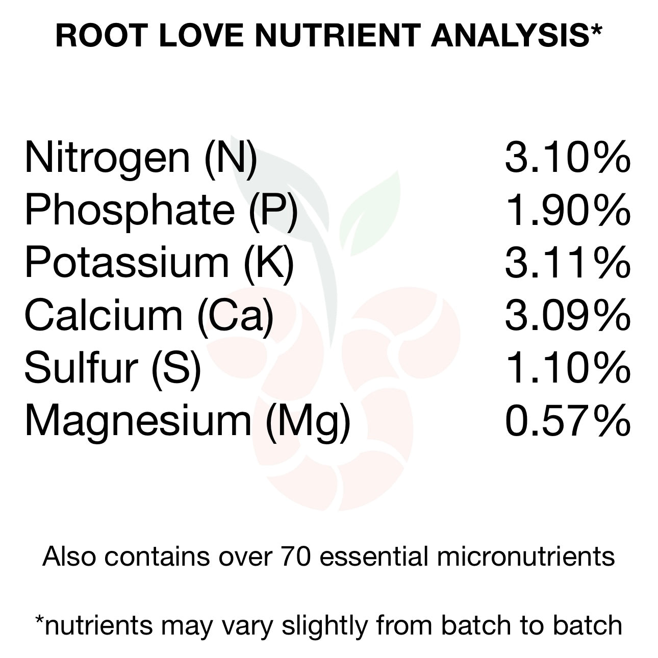 Root Love - Liquid Only